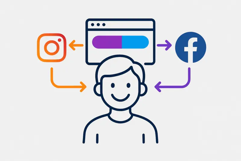 Remarketing met Webdelta